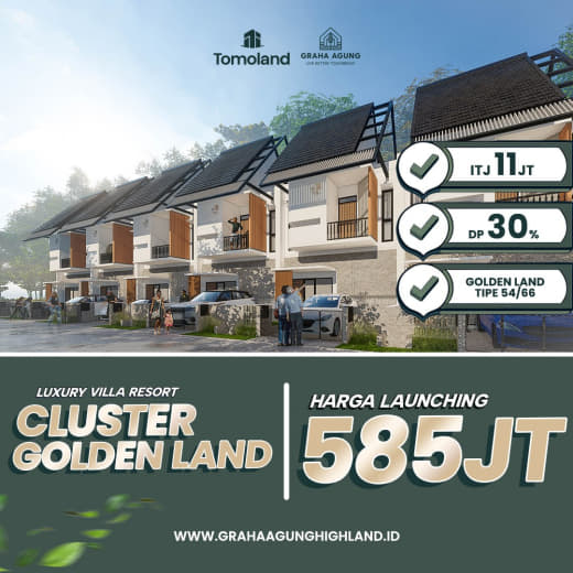 Jual Rumah Dau Malang yang Mudah dan Pasti Untung