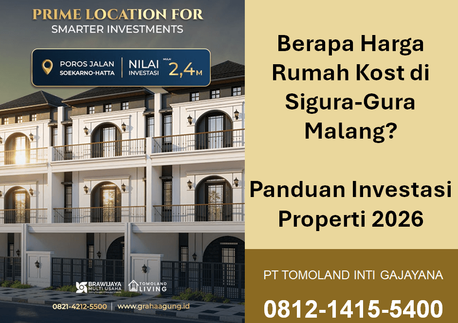 Berapa Harga Rumah Kost di Sigura-Gura Malang? Panduan Harga & Potensi Investasi