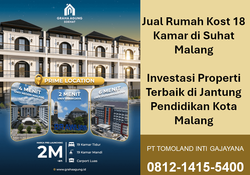 Investasi Rumah Kost di Sudimoro Malang: Peluang Pasif Income di Kawasan Kampus UB
