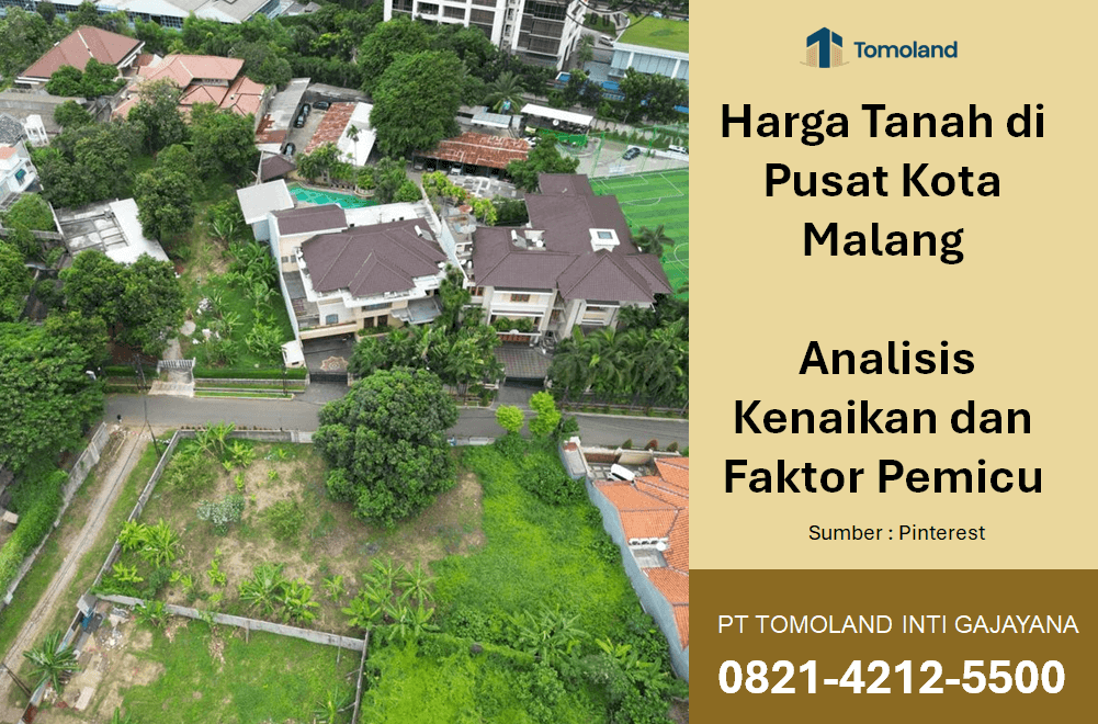 Harga Tanah di Pusat Kota Malang: Analisis Kenaikan dan Faktor Pemicu
