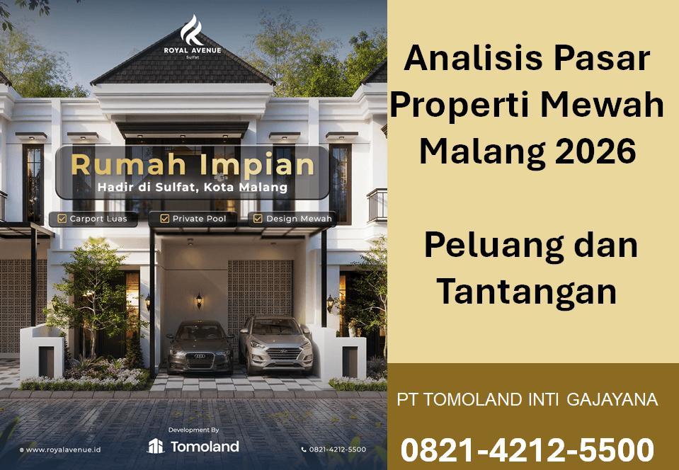 Analisis Pasar Properti Malang 2026: Peluang dan Tantangan